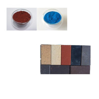 Béton colorant oxyde de fer en poudre