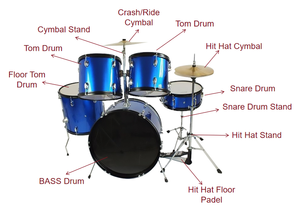 Batería Acústica Completa: Bombo, Tambor de Lengüetas, Kit Profesional para Adultos, Directo de Fábrica China, <span class=keywords><strong>con</strong></span> Herrajes y Platillos - Product Image 2