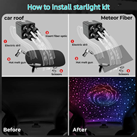 Kit de plafonnier LED à fibres optiques 36W 4 têtes RGBW 0,75 mm PMMA, effet étoile filante, pour toit de voiture, kit de lumière étoile météore scintillante