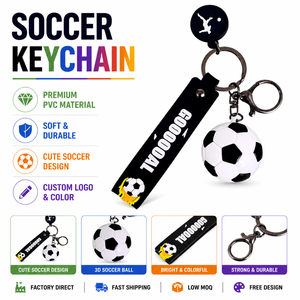 <span class=keywords><strong>Porte</strong></span>-clés en métal <span class=keywords><strong>personnalisé</strong></span> de qualité supérieure, design de ballon de sport 3D, <span class=keywords><strong>porte</strong></span>-clés durable en alliage de zinc pour les fans de football, de basketball et de baseball, cadeaux - Product Image 2