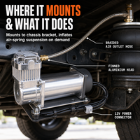 Compresseur d'air robuste Wanray 380C 12V DC 200 PSI pour la modification de véhicules