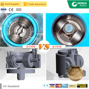 由合金钢、高碳钢、低碳钢和铸铁制成的耐用饲料生产机 - Product Image 4