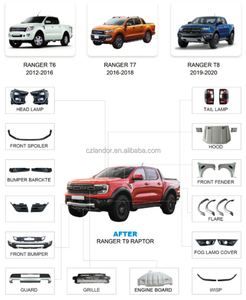 Kit de Carrocería de Alta Calidad para Ranger T6-T9 2012-2021, Estilo Raptor, Luces LED Delanteras/Traseras, Rejillas de Acero, Capó Universal - Product Image 5