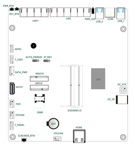 Appliance pare-feu Topton 10x1GbE LAN 1U 9,5 pouces pour montage en rack, mini PC Intel Core i7 10510U i3 8145U, système de routage, serveur domestique - Product Image 6