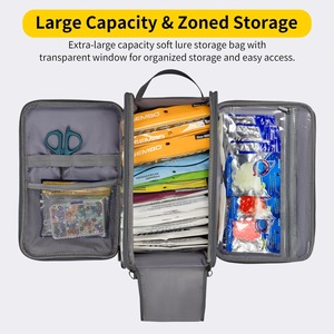 Sac à dos de pêche multifonctionnel étanche transparent TIN DUC, sac à appâts portable, capacité 11,25 L, multi-couches - Product Image 3