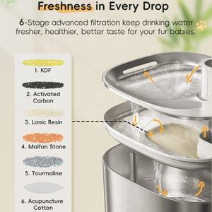 Fuente de agua inalámbrica de acero inoxidable para gatos 4L, fuente automática para beber para mascotas, dispensador de agua inalámbrico para mascotas para gatos y perros - Product Image 2