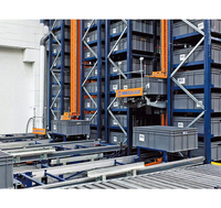 Sistema de almacenamiento y recuperación automatizado Sistema de almacén completamente automático