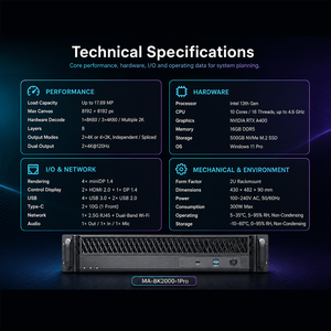 Serveur multimédia 2U en rack pour lecture 8K/4K, décodage matériel, fusion d'écrans virtuels pour affichage numérique - Product Image 3