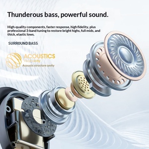 Blue Tooth Earphones Ultra-Long Battery Life Wireless Private Mold Noise Cancelling LED Digital Display Sliding Cover Design - Product Image 3