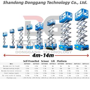 Platform Kerja Udara Hidrolik Bertenaga Sendiri Bersertifikat CE Baru yang Dapat Disesuaikan, Konstruksi Logam, Tali Kawat - Product Image 4