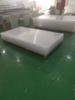Nouvelles feuilles acryliques transparentes en PMMA (plexiglas) pour enseignes, impression UV, fabrication chinoise, 2025