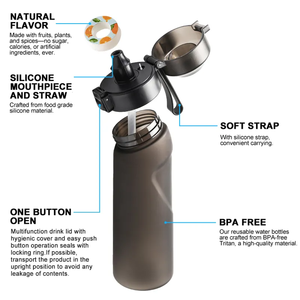 Bouteille d'eau personnalisée en Tritan de 650 ml avec paille aromatisée et capsules de goût <span class=keywords><strong>Kula</strong></span> Scent pour boisson aromatisée - Product Image 4