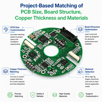 Fabrication de circuits imprimés (PCBA) OEM ODM, assemblage, épaisseur du cuivre personnalisée, matériau personnalisé, disposition complexe, contrôle électronique des circuits imprimés