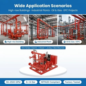 ชุดปั๊มน้ำดับเพลิง NFPA 20 แบบติดตั้งบนแท่น |   50-2500 แกลลอนต่อนาที 6-14 บาร์ |   CE OEM จีน - Product Image 3