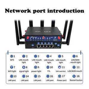 <span class=keywords><strong>Router</strong></span> CPE WIFI Snapdragon X62/X55 WiFi6 de Doble Banda, QoS Mesh, Bloqueo de Banda PCI, Firewall IMEI, VPN, <span class=keywords><strong>Router</strong></span> Industrial de 128+ con 5 Puertos de Red - Product Image 4