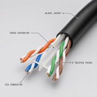 Câble réseau Surxin Cat6 en vrac 305m UTP FTP S/FTP 23AWG CCA Cuivre Gaine PVC Câble extérieur étanche en rouleau