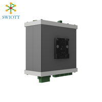 Passerelle industrielle IoT GTW730 pour 500 nœuds, communication PLC LoRaMesh pour le contrôle de l'éclairage urbain intelligent