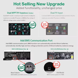 Convertisseur solaire hors réseau à double sortie 4,2 kW 10,2 kW 24 V 48 V avec contrôleur de charge MPPT, convertisseur solaire hybride - Product Image 4