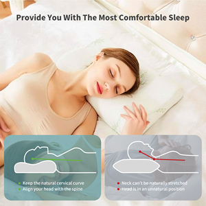 Offre Spéciale Confortable Doux Contour Mousse À Mémoire <span class=keywords><strong>Oreiller</strong></span> En Bambou Conception De Vague De Refroidissement pour Soulagement De La Douleur Au Cou Lit Positionneur De Sommeil - Product Image 4