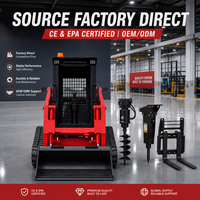 Layanan OEM ODM CE Skid Steer Loader dengan Bucket, Unit Tenaga Diesel, Ban Karet, Mesin Skidsteer, Tenaga Kuat untuk Konstruksi