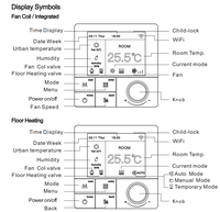 Climatisation programmable Wifi 2 tuyaux 4 tuyaux Thermostat de pièce Modbus Contrôleur pour unité de ventilo-convecteur