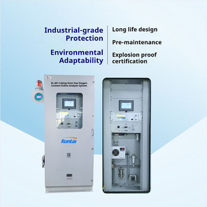 Runlai 601 Fast Response Explosion Proof 601 Multi Gas Analyzer CO CO2 CH4 O2 CnHm Customizable Multi Gas Detector - Product Image 5