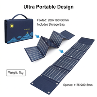 Chargeur solaire monocristallin pliable haute efficacité 40W avec double sortie USB (QC3.0) et 18V pour batteries externes et batteries 12V