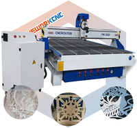 Système de contrôle LNC pour machine de découpe CNC pour la fabrication de scie à ruban pour la découpe du bois