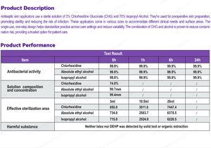Alkohol sekali pakai klorheksidin glukonat isopropil alkohol aplikator bedah pra-injeksi CHG stik kapas kosong - Product Image 6