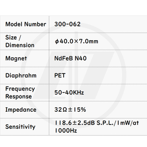 ODM pièces Audio de qualité supérieure son clair mini 40.0*7.0mm PET aimant intérieur micro haut-parleurs pour écouteurs TWS - Product Image 3