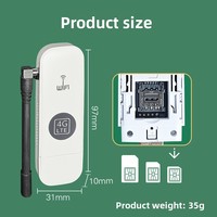 Modem Wi-Fi sans fil 4G, clé USB avec port d'antenne externe, accès Internet portable basé sur carte SIM 2.4G