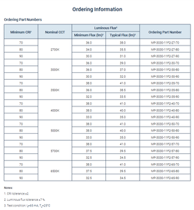 Chip LED SMD 3030 de Potencia Media Luminuss MP-3030-11F2-40-80, Blanco 4000K, Ra90, Ángulo de Visión de 120°, Vida Útil de 50000 Horas - Product Image 3