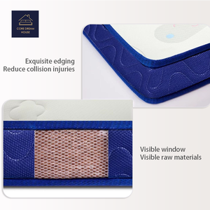 Surmatelas de luxe royal en mousse à mémoire de forme rebondie et gel tourbillonnant haute densité pour matelas simples, doubles, doubles et très grands – Pour un sommeil de qualité - Product Image 6