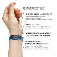 Bracelet intelligent de mise en forme corporelle à ultrasons, bracelet magnétique de détoxification lymphatique, moniteur de fréquence cardiaque, podomètre, bracelet de fitness