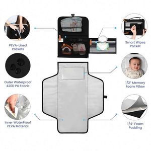 Tapis à langer portable personnalisé BSCI, pliable, sac de voyage avec sangle réglable - Product Image 3