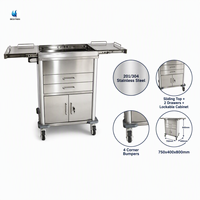 Chariot médical en acier inoxydable BT-SET008, chariot utilitaire de traitement, chariot à instruments d'hôpital avec 4 roues silencieuses CE