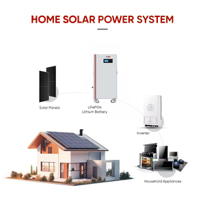 แบตเตอรี่โซลาร์ที่ดีที่สุด 51.2V 280AH 314AH LiFePO4 10KW 14KW 16KW 5.12KWH 6000 รอบการใช้งาน อายุการใช้งาน 10 ปี พร้อมจัดส่ง - Product Image 3