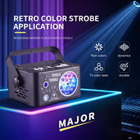 SENLAN Mini Proyector de Patrones de Escenario de 24W, 6x3W LEDs RGB, Dos Tiras Láser, Control DMX512/Activación por Sonido, Construcción de Hierro IP20