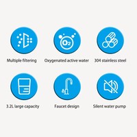 Elecpet - Bebedero Transparente para Mascotas de 3.2L, Ultrasilencioso, Acero Inoxidable 304, Diseño de Grifo Desmontable con Purificación Múltiple