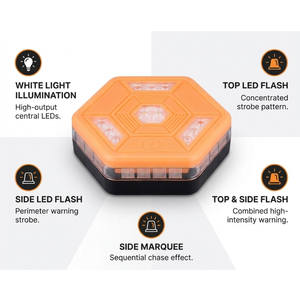 LED 警告灯带磁性底座防水琥珀色频闪灯用于汽车道路故障安全应急灯 - Product Image 5