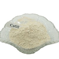Poudre d'oxyde de cérium de haute pureté 99,95% CeO2 10-25 µm pour usage industriel