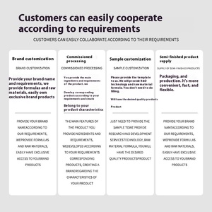 Son bóng lỏng dưỡng ẩm, chống nước, nhiều màu, lì mờ như nhung, đạt chứng nhận HALAL, có thể tùy chỉnh, bán buôn - Product Image 2