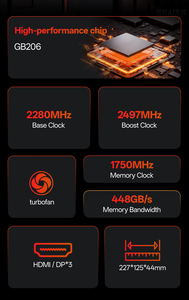 บริการ OEM การ์ดจอเกมมิ่ง RTX 5060 5060TI 8GB GDDR7 PCIe 5.0 3840 คอร์ รุ่นที่ 4 RT รองรับ 8K ขายส่ง วิดีโอประสิทธิภาพสูง - Product Image 3