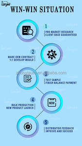 NOUVEAU Filtre à air conditionné EV pour <span class=keywords><strong>Volkswagen</strong></span> ID.6 Crozz PRO 2020 <span class=keywords><strong>2021</strong></span> 2022 pour VW ID 4 Système de ventilation de climatisation Pièce de voiture - Product Image 4