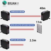 Capteur optique 5M NPN PNP 24V, interrupteur photoélectrique rétro-réfléchissant pour détection laser