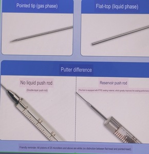Seringue de micro-échantillonnage (verre OEM) avec embout plat (pour HPLC) et embout pour pointe (pour GC) Capacité 10ul-50ul-100ul - Product Image 5