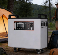 Station d'alimentation portable solaire 2000W MPPT avec USB-C PD 60W et démarreur de secours pour ordinateur portable et téléphone, utilisation en extérieur