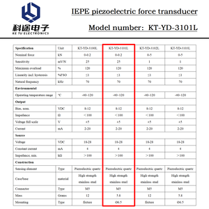 IEPE Hochpräziser Piezoelektrischer Kraftsensor ICP-Wandler Sender für Dynamische Aufprall- und Quasi-Statische Kraftmessung - Product Image 3