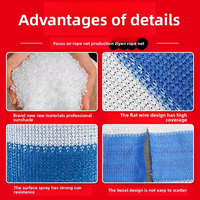 Filet d'ombrage en maille HDPE durable, résistant aux intempéries, avec œillets personnalisables, disponible en découpe, pour l'extérieur, la ferme et les légumes