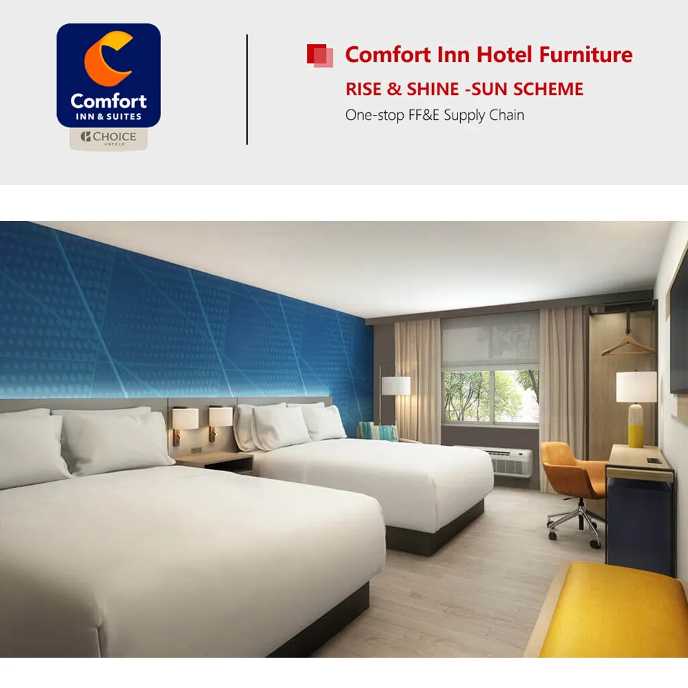 Rise & Shine City Scheme Comfort Inn Suites Hotel Furniture By Choice Hotel